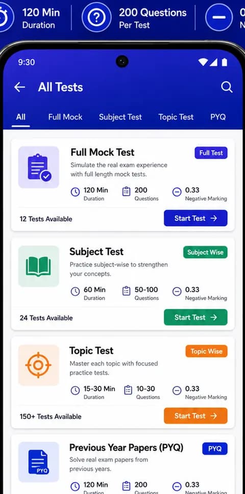 RajExamPrep all tests screen showing full mock, subject-wise, topic-wise and previous year question tests