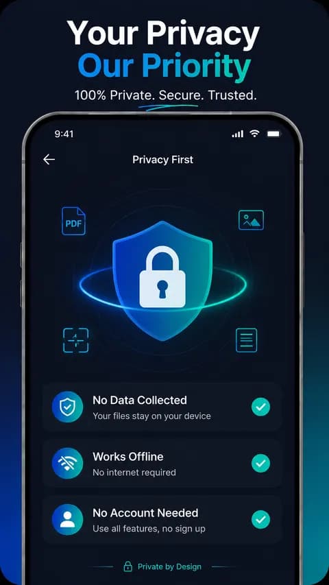 ScanPro privacy screen showing no data collected, offline and no account needed